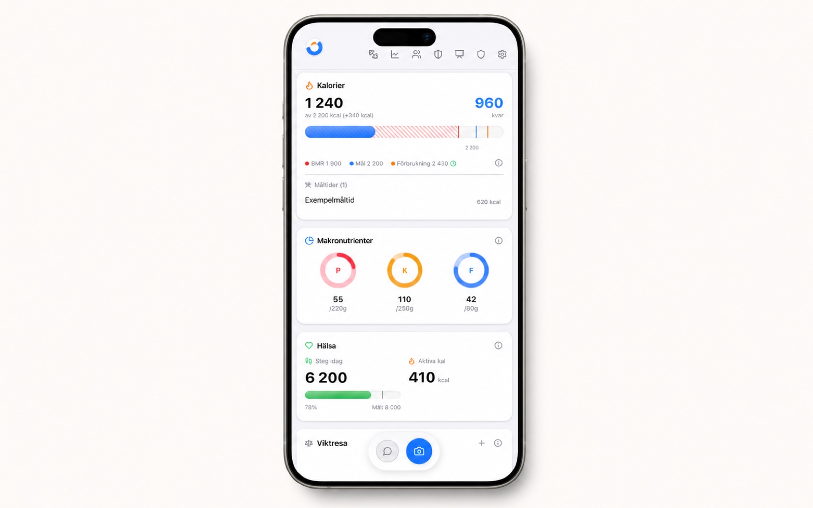 Be a Legend – anonymiserad iOS-vy för träning och hälsa